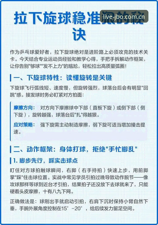 竞博体育怎么玩 资深玩家揭秘:竞博体育怎么玩才够劲?实战心得与全新玩法探索